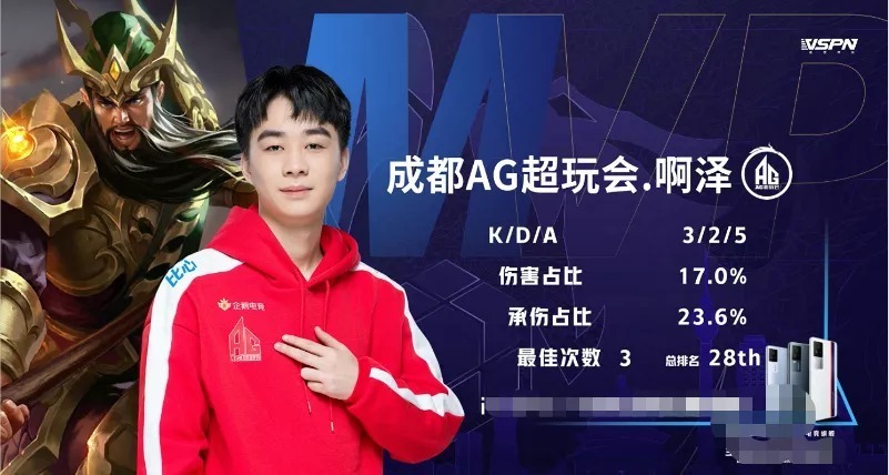 需要后腰更