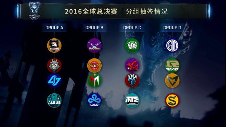 牌和项目影