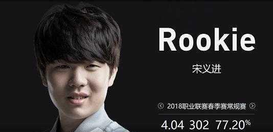 覆盖巅峰年 覆盖巅峰年